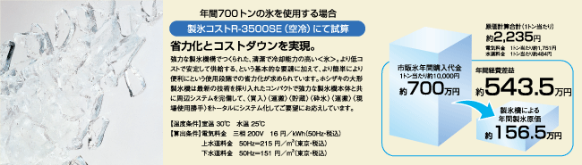 ホシザキ大形製氷機は省力化とコストダウンを実現。