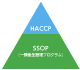 大量調理施設衛生管理マニュアルとHACCP・SSOP
