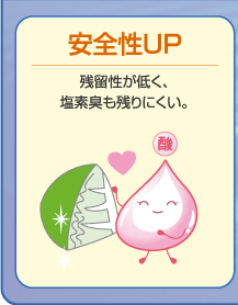 ���S���A�b�v �c�������Ⴍ�A���f�L���c��ɂ����B