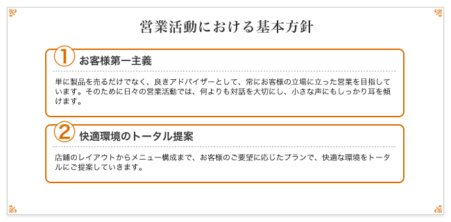 営業活動における基本方針チャート