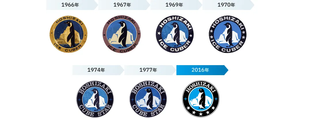 ペンギンマークストーリー 1966年〜2016年