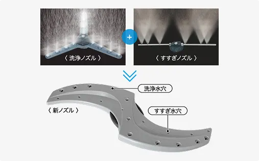 洗浄・すすぎノズルを2本から1本へ改良