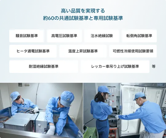 高い品質を実現する約60の共通試験基準と専用試験基準。品質試験基準の例（騒音試験基準、高電圧試験基準、注水絶縁試験、転倒角試験基準、ヒータ通電試験基準、温度上昇試験基準、可燃性冷媒使用試験要領、耐湿絶縁試験基準、レッカー車吊り上げ試験基準など）をラベルで列挙し、下段に作業者が製品の試験・検査を行う写真を2点配置した画像。