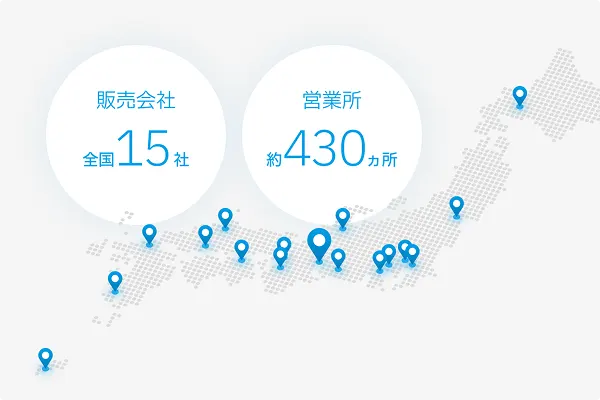日本全国を網羅した<br>事業ネットワーク