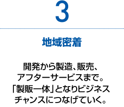 3　地域密着　開発から製造、販売、アフターサービスまで。「製販一体」となりビジネスチャンスにつなげていく。