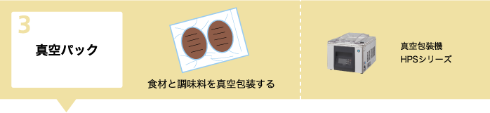 真空パック：食材と調味料を真空包装する：真空包装機HPSシリーズ