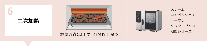二次加熱：芯温75℃以上で1分間以上保つ：スチームコンベクションオーブン クックエブリオ MICシリーズ