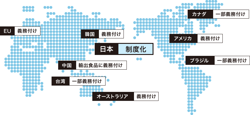 義務化の広がり