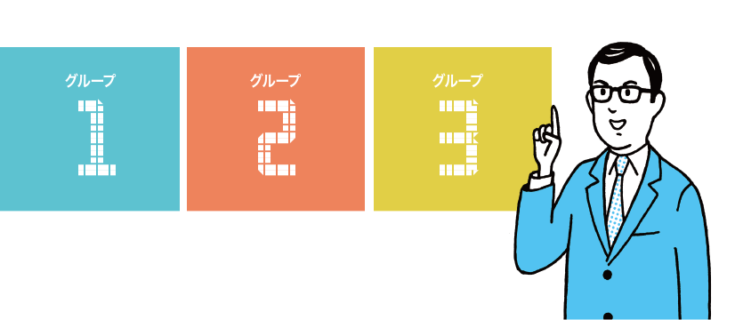 グループごとのポイント