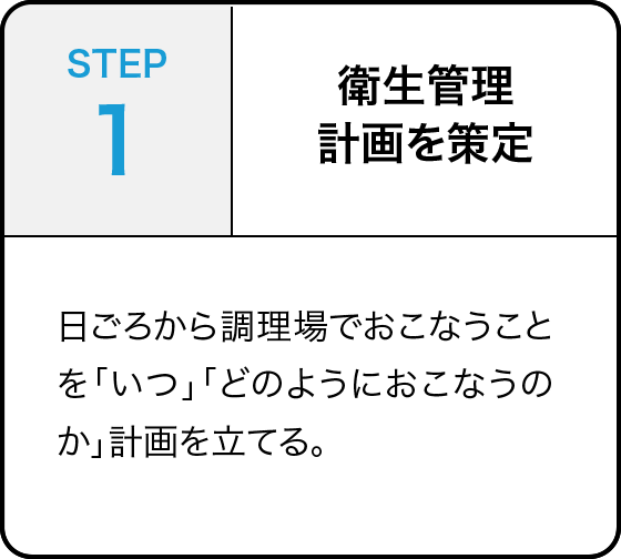 STEP 1 衛生管理計画を策定 日ごろから調理場でおこなうことを「いつ」「どのようにおこなうのか」計画を立てる。