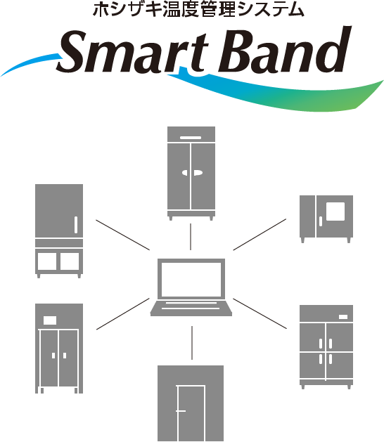 温度管理システム「スマートバンド」