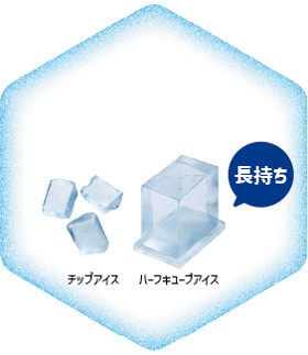 ハーフキューブアイスはチップアイスより長持ち