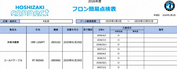 フロン簡易点検表の例