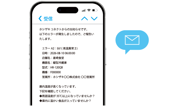 エラー通知メールの例