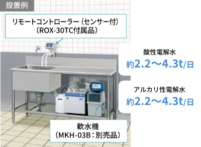 設置例　酸性電解水 約2.2〜4.3t/日　アルカリ性電解水 約2.2〜4.3t/日