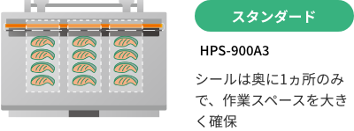 スタンダード