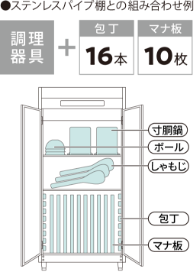 ステンレスパイプ棚との組み合わせ例