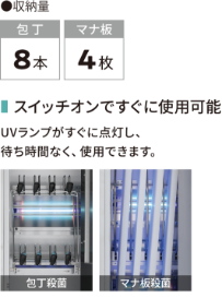 収納量