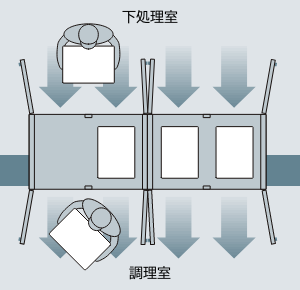 パススルー自然冷媒冷凍冷蔵庫