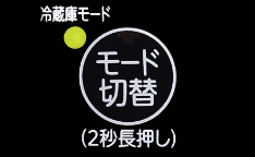 LED庫内照明