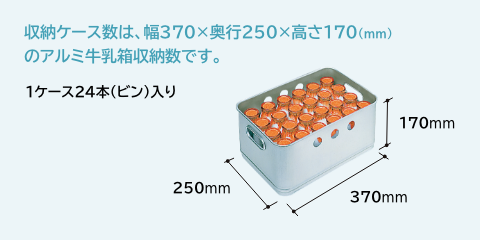 収納ケース数は、幅370×奥行250×高さ170（mm）のアルミ牛乳箱収納数です。