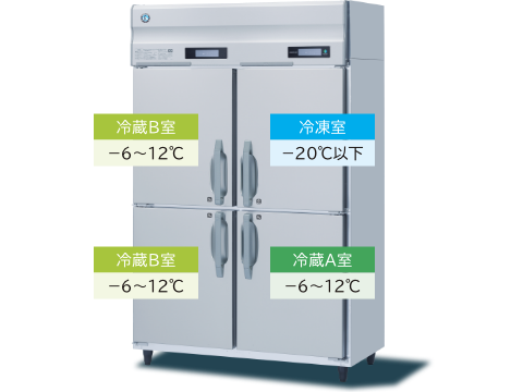 三温度自然冷媒冷凍冷蔵庫