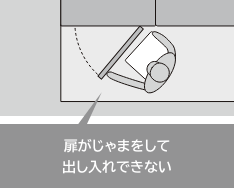 扉が邪魔をして出し入れできない