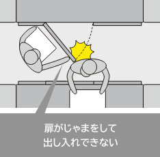 ドアタイプの場合