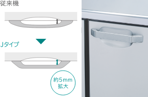 より握りやすい形状に進化したハンドル