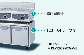 フライヤーなど熱機器の置台としても活用可能