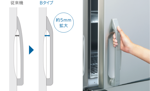 より握りやすい形状に進化したハンドル