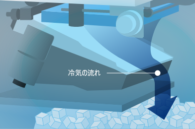 製氷環境を衛生的に保つ保冷制御