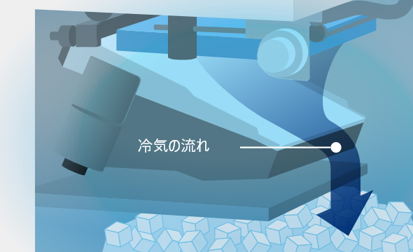 製氷環境を衛生的に保つ保冷制御