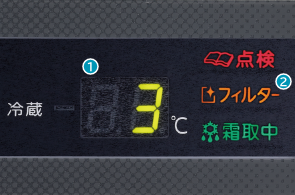 新・表示パネル