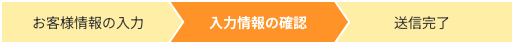 入力情報の確認