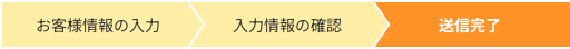 送信完了