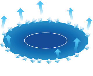 真空冷却