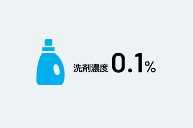 洗剤濃度0.1%