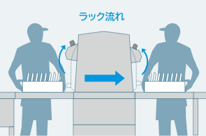 同時ドアオープン