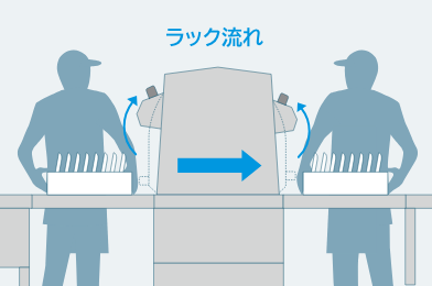 同時ドアオープン