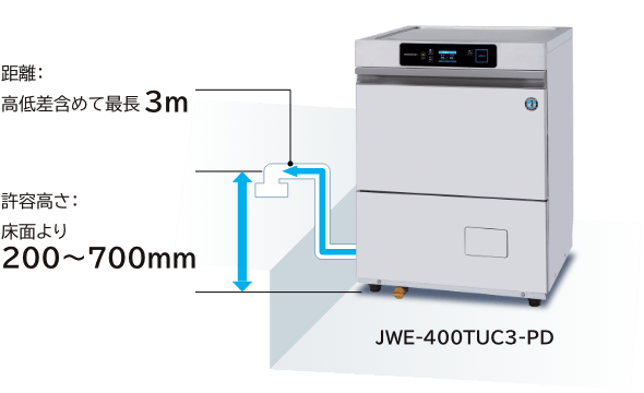 JWE-400TUC3-PD
