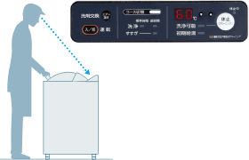 操作パネル