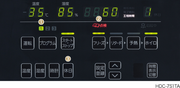 HDC-7S1TAコントロールパネル