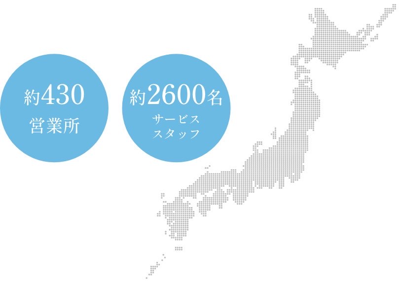 約430営業所　約2600名サービススタッフ