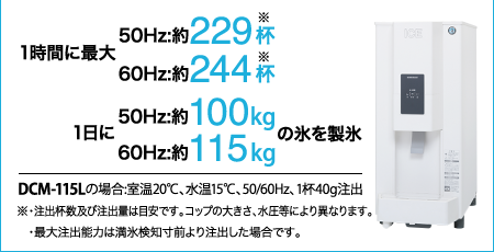 チップアイスディスペンサー 製品特長｜業務用の厨房機器ならホシザキ