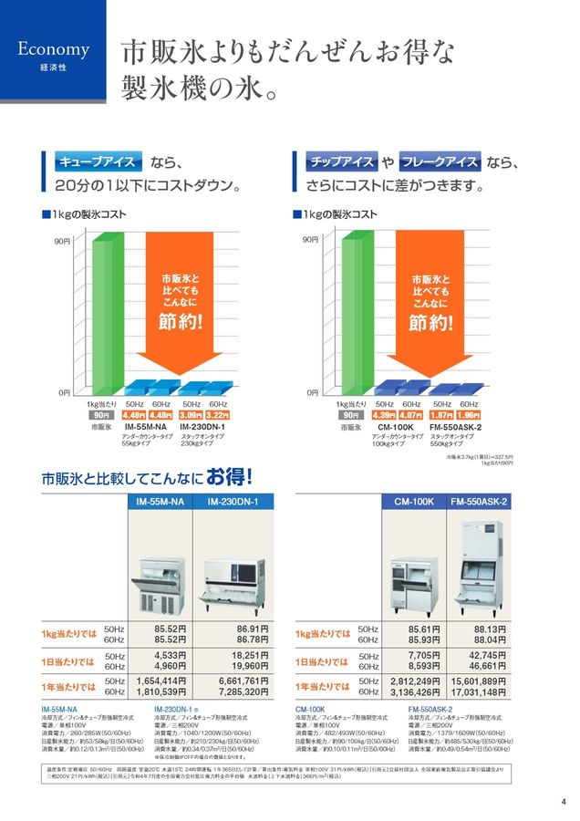 製氷機マイコン基板 3K784640R E1010 製氷機マイコン基板 3K784640R E1010