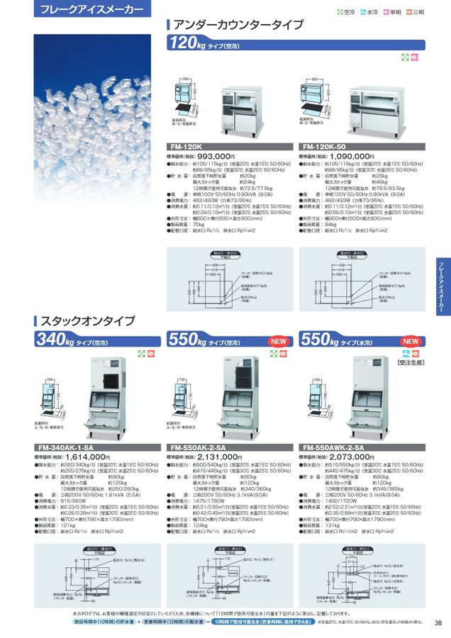 【送料無料】Da-iCE 掲載39ページセット（大型ポスターサイズ）#1445 楽天市場】da-ice ポスターの通販