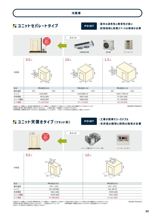 prefab prefab