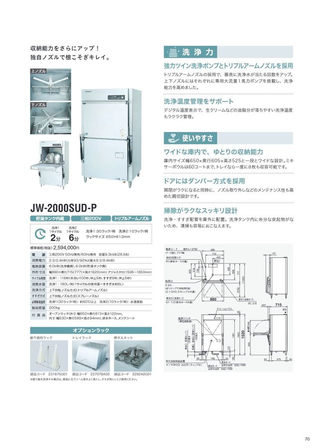 washing-m-2