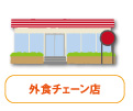 外食チェーン店